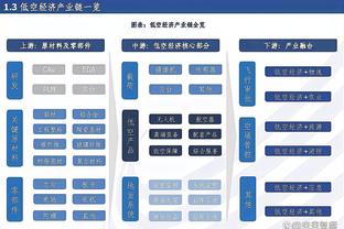 半岛bd体育官网入口在线截图1